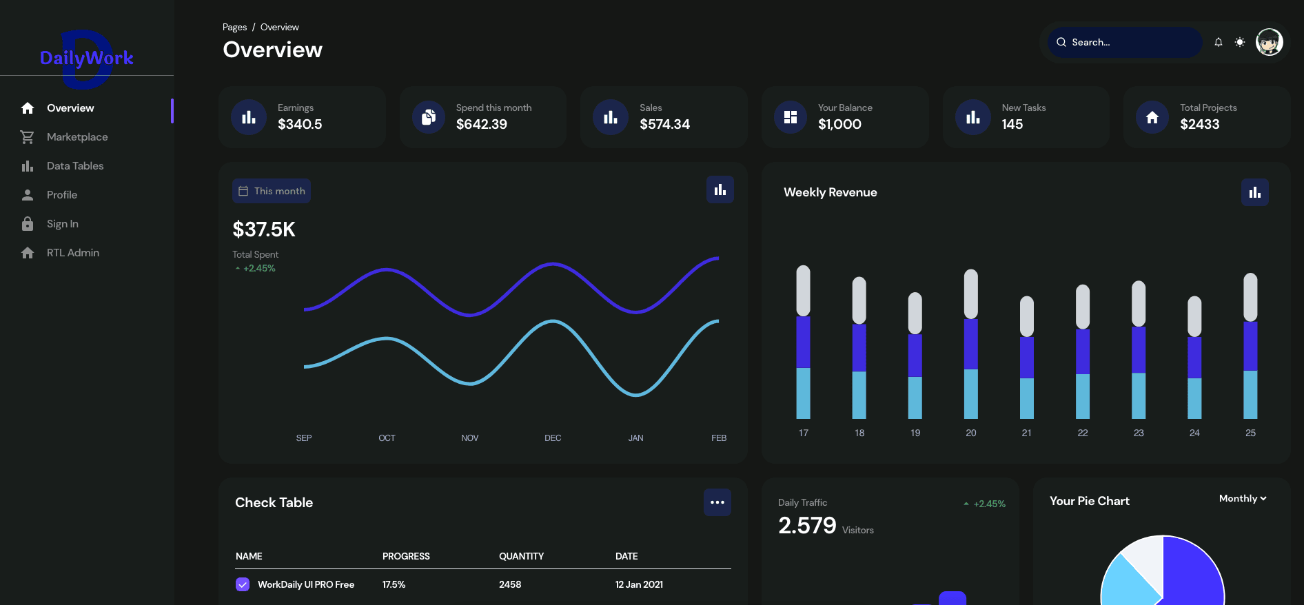 Dashboard-Dark-Mode